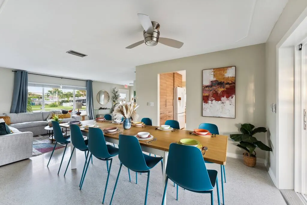 Showplace can help you host smarter.