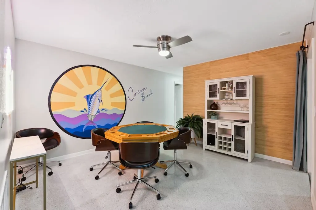 Showplace can help you host smarter.