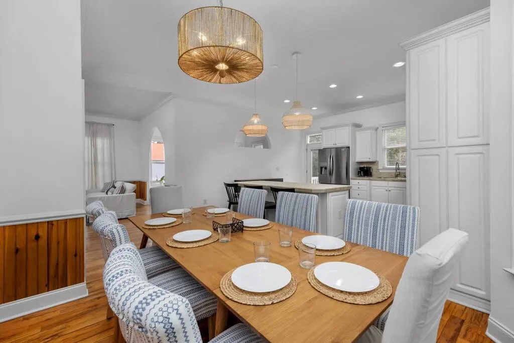 Showplace can help you host smarter.